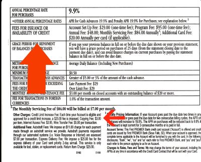 First Premier Bank Rate Structure 1